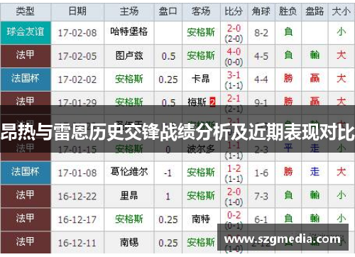 昂热与雷恩历史交锋战绩分析及近期表现对比